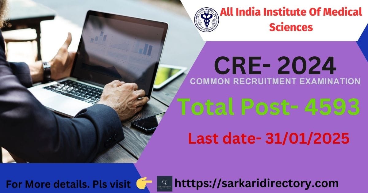 AIIMS CRE Vacancy 2024 Banner