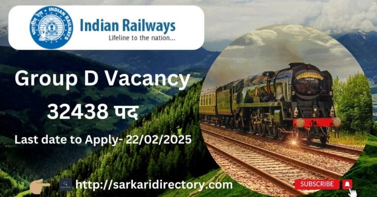Railway Group D Vacancy 2025