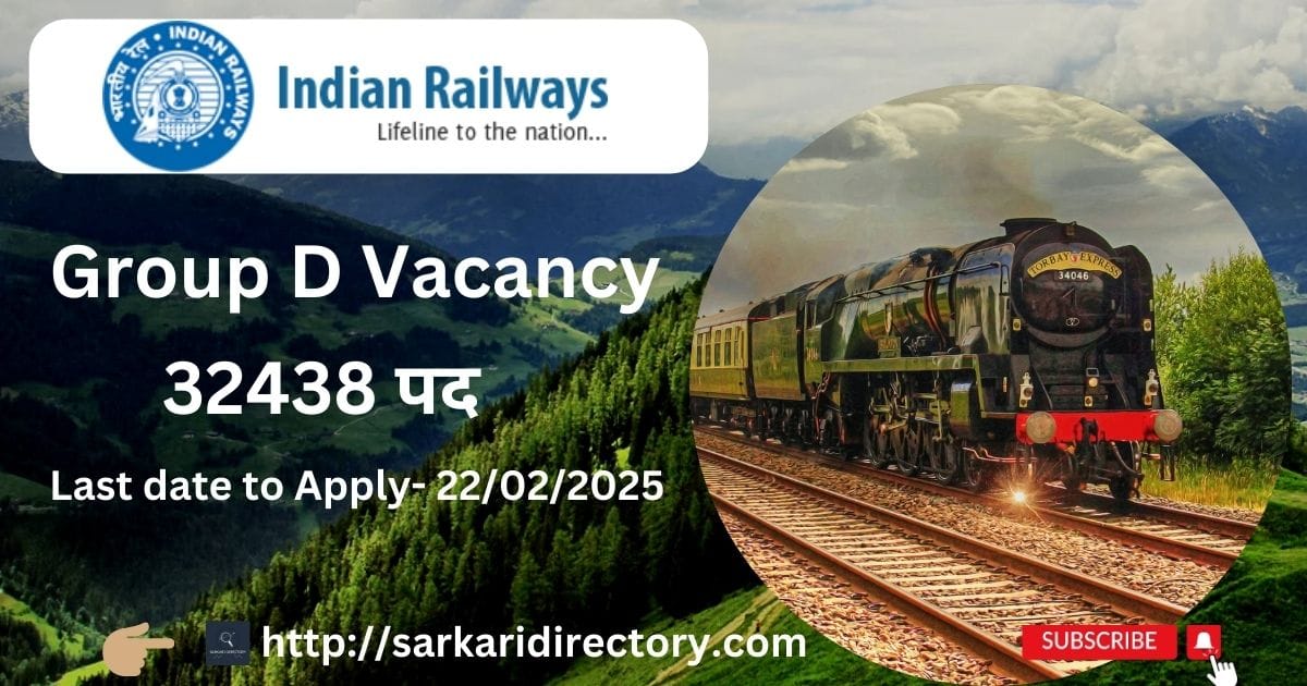 Railway Group D Vacancy 2025
