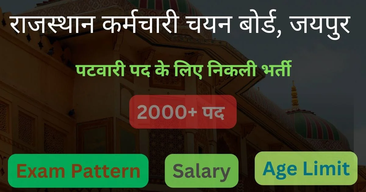 RSMSSB Rajasthan Patwari Vacancy 2025 featured image